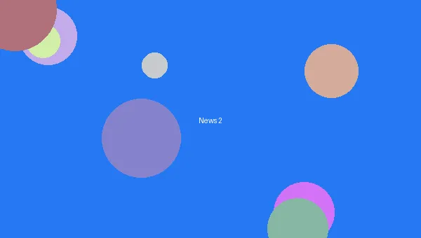 5252bo - 声优大赏结果